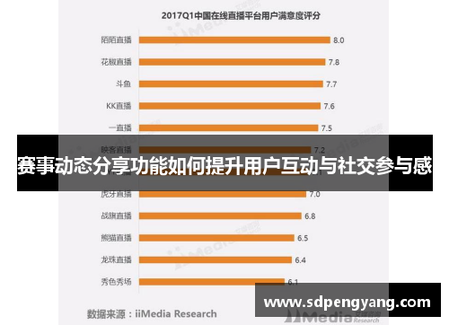 赛事动态分享功能如何提升用户互动与社交参与感